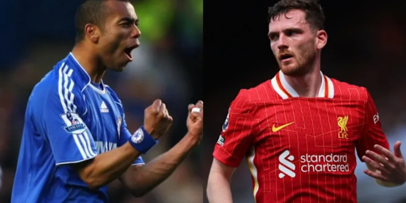 Top contenders this season