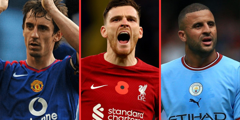 Trends & Insights From The Assist Race